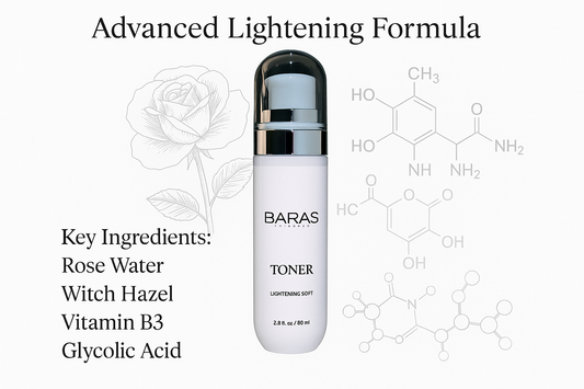 BARAS Toner Ingredients Highlight